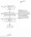 Fig. 10 - Safe execution of virtual machine callbacks in a hypervisor