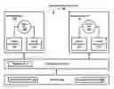 Fig. 01 - EFFICIENT DETECTION AND RESPONE TO SPIN WAITS IN MULTI-PROCESSOR VIRTUAL MACHINES