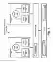 Fig. 02 - EFFICIENT DETECTION AND RESPONE TO SPIN WAITS IN MULTI-PROCESSOR VIRTUAL MACHINES