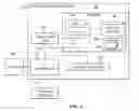 Fig. 02 - Performance optimization of hardware accelerators