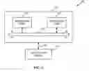 Fig. 03 - Performance optimization of hardware accelerators
