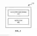 Fig. 04 - Performance optimization of hardware accelerators