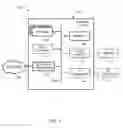 Fig. 02 - SYSTEM AND METHOD FOR SELF ORGANIZING DATA CENTER