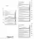 Fig. 03 - Modular electronic devices with contextual task management and performance