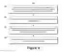 Fig. 09 - Modular electronic devices with contextual task management and performance