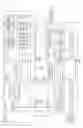 Fig. 05 - High-performance input-output devices supporting scalable virtualization