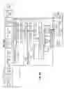 Fig. 11 - High-performance input-output devices supporting scalable virtualization