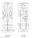 Fig. 12 - High-performance input-output devices supporting scalable virtualization