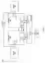 Fig. 16 - High-performance input-output devices supporting scalable virtualization