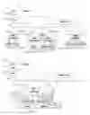 Fig. 01 - Method and apparatus for port access management at a distributed job manager in a digital multi-processor system