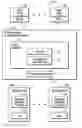 Fig. 01 - Performance efficient time locks on data in a storage controller
