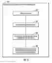 Fig. 04 - Performance efficient time locks on data in a storage controller