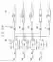 Fig. 28 - Device and system including adaptive repair circuit
