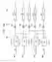 Fig. 44 - Device and system including adaptive repair circuit
