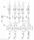 Fig. 45 - Device and system including adaptive repair circuit