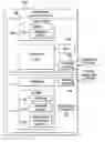 Fig. 01 - Systems and methods for detection of firmware image corruption and initiation of recovery