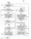 Fig. 03 - Systems and methods for detection of firmware image corruption and initiation of recovery