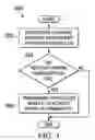 Fig. 04 - Systems and methods for detection of firmware image corruption and initiation of recovery