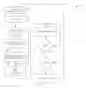 Fig. 01 - System and method to capture stored data following system crash