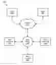 Fig. 01 - Restoring partitioned database tables from backup