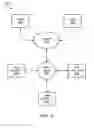 Fig. 03 - Restoring partitioned database tables from backup