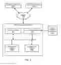 Fig. 04 - Restoring partitioned database tables from backup