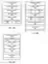 Fig. 05 - Restoring partitioned database tables from backup