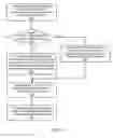 Fig. 07 - Restoring partitioned database tables from backup