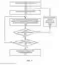 Fig. 08 - Restoring partitioned database tables from backup