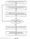 Fig. 09 - Restoring partitioned database tables from backup