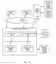 Fig. 18 - Restoring partitioned database tables from backup