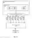 Fig. 19 - Restoring partitioned database tables from backup