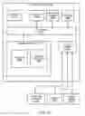 Fig. 20 - Restoring partitioned database tables from backup