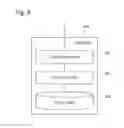 Fig. 10 - Software storage unit, backup method, and recording medium storing backup control program