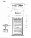 Fig. 01 - Backup and recovery of configuration files in management device