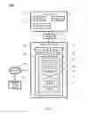 Fig. 02 - Backup and recovery of configuration files in management device