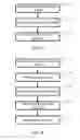 Fig. 05 - Backup and recovery of configuration files in management device