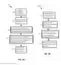 Fig. 07 - Code coverage tracking for a microcontroller program