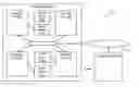 Fig. 01 - Transactional memory operation success rate