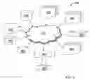 Fig. 07 - Transactional memory operation success rate