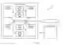 Fig. 02 - Transactional memory operation success rate
