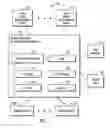 Fig. 02 - Validation of clock to provide security for time locked data