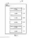 Fig. 07 - Validation of clock to provide security for time locked data