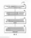 Fig. 09 - Validation of clock to provide security for time locked data