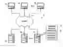 Fig. 01 - Systematic tuning of text analytic annotators