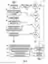 Fig. 06 - Systematic tuning of text analytic annotators
