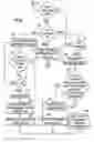 Fig. 07 - Systematic tuning of text analytic annotators
