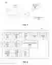 Fig. 02 - Recommendations for online system groups