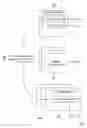 Fig. 01 - Identifying resources in user interfaces for feedback