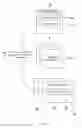 Fig. 02 - Identifying resources in user interfaces for feedback